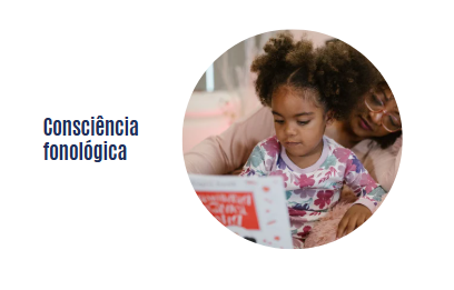 Consciência fonológica (2025)